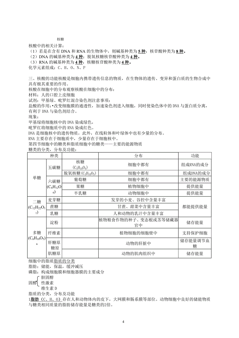 【强推】高考生物笔记___生物必修一的重要知识点__生物必修1复习全套资料_第4页