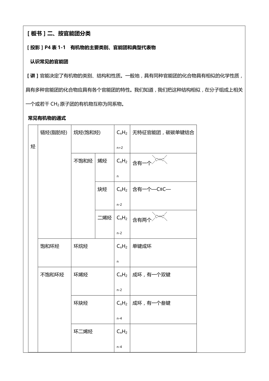 高中化学选修五教案_第2页