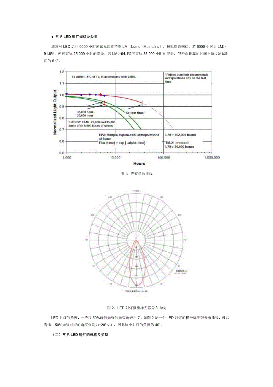 技术解析：全面剖析led射灯灯具 上 _第2页