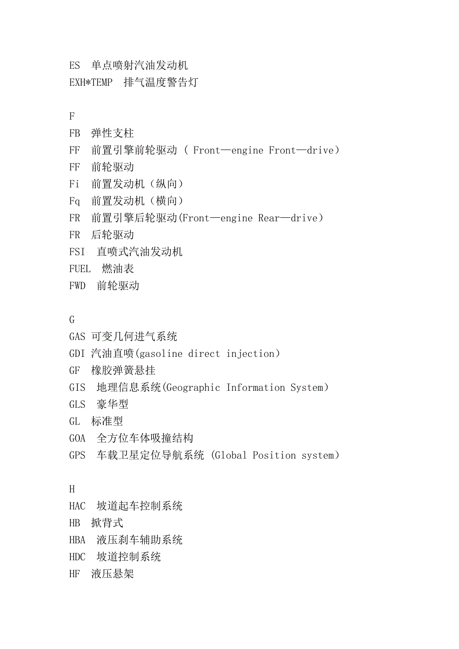 汽车常用英语名词&缩写_第4页