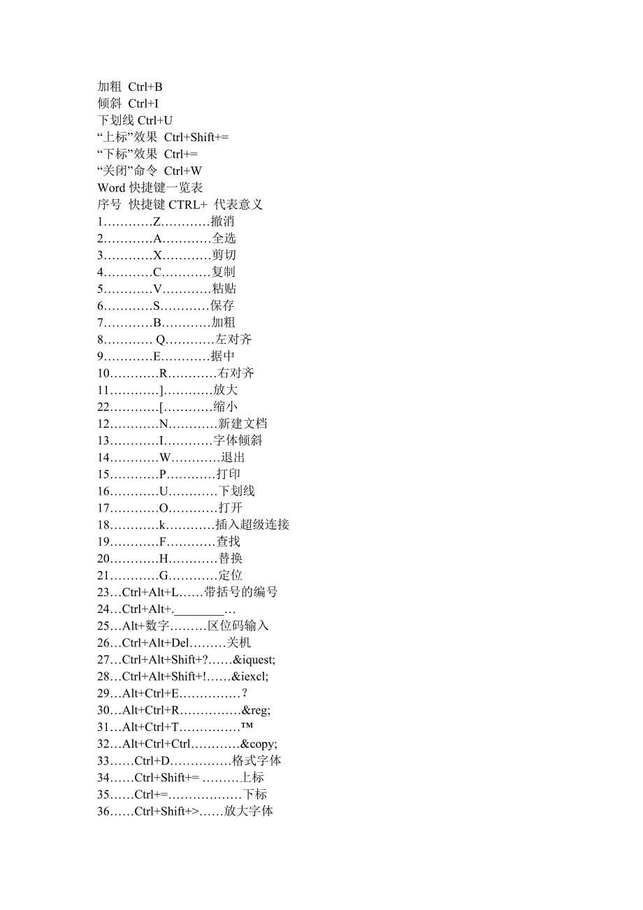 word常用技巧_第5页