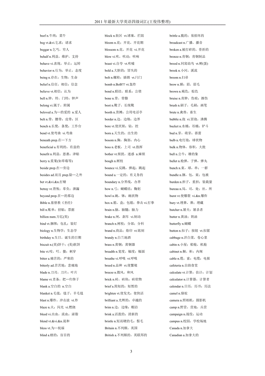 2011年最新大学英语四级词汇_第3页