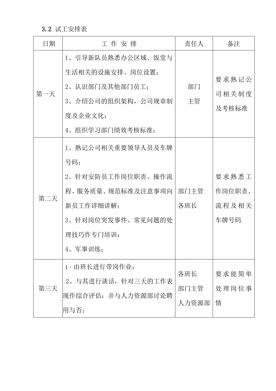 安防员试工安排表_第2页