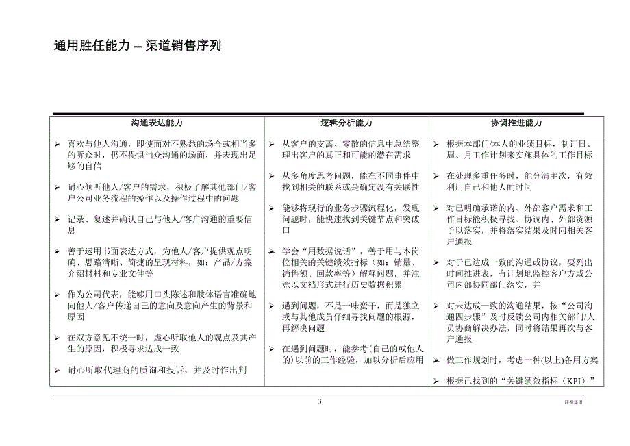 渠道销售系列核心能力胜任模型_第4页