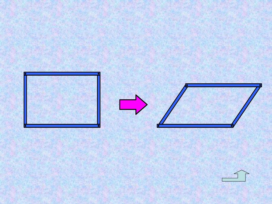 平行四边形面积公式的推导_第2页