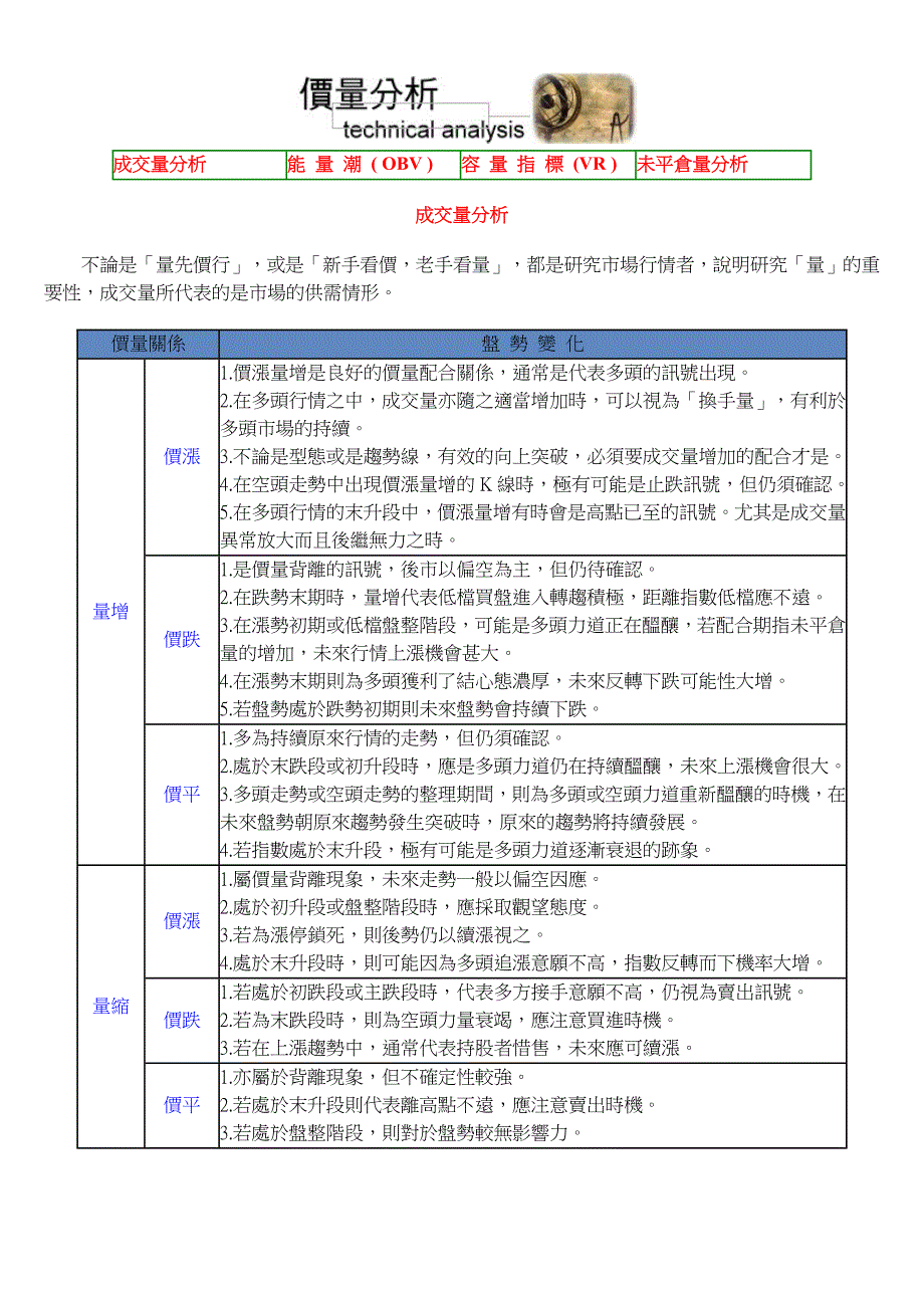 股票技術分析教學價貴分析_第1页