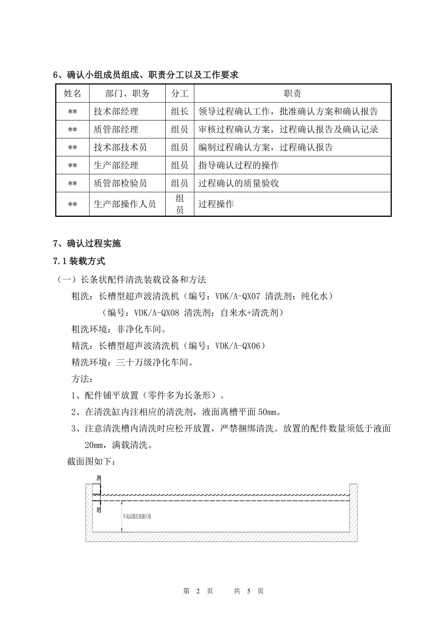 医疗产品清洗过程确认方案_第2页