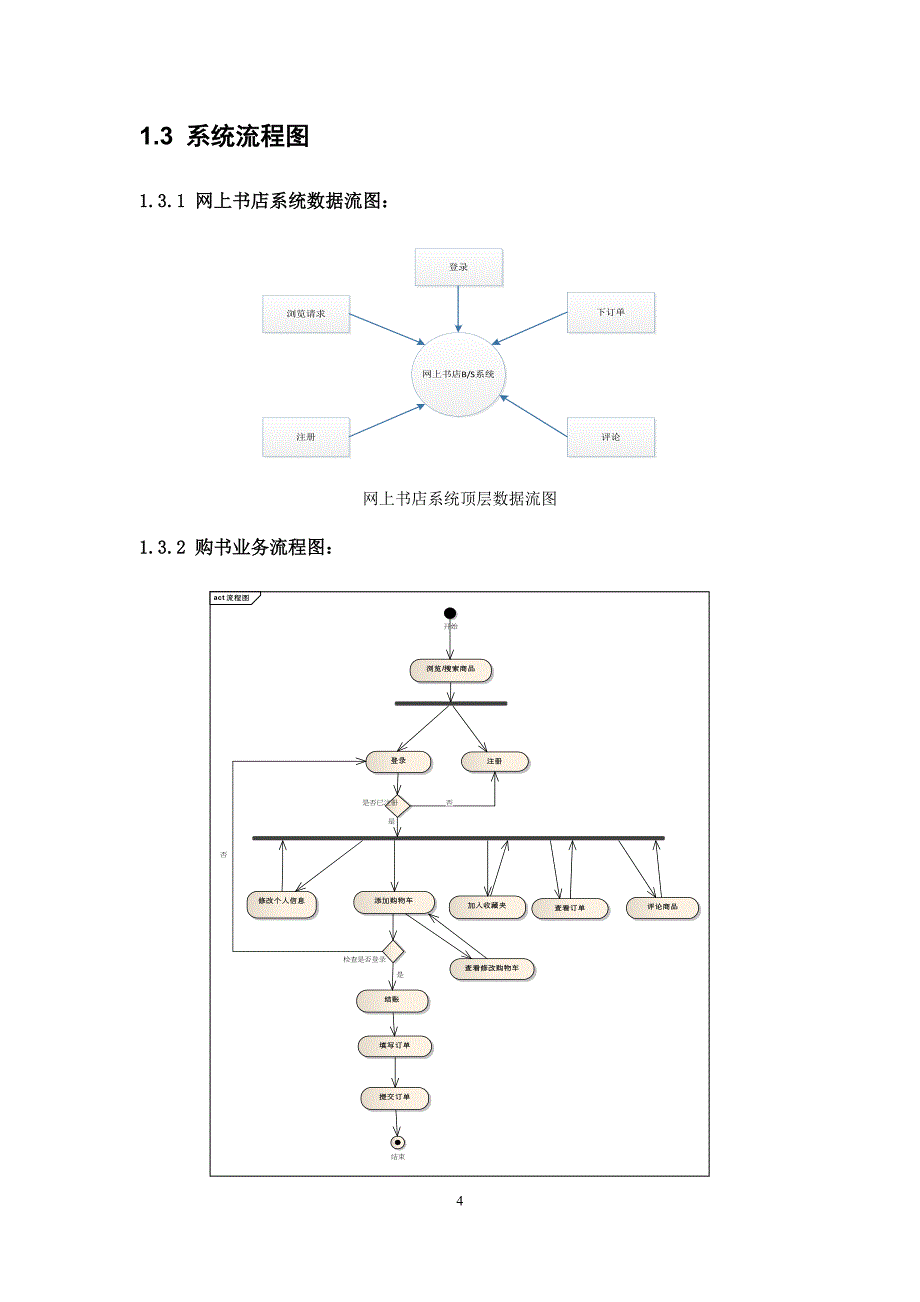 jsp网上书店论文-需求分析-详细设计-概要设计等-_第4页