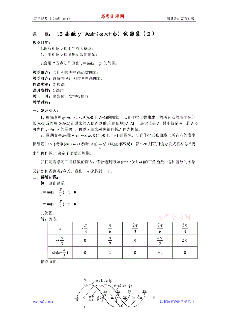 课题：1.5函数y=asin(ωx+φ)的图象（2）_第1页