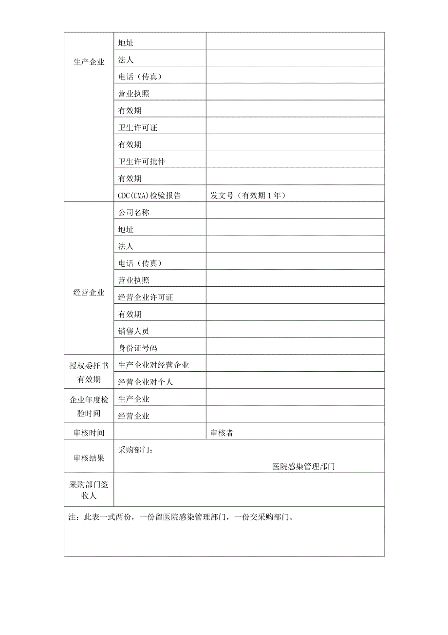 消毒药械管理_第3页