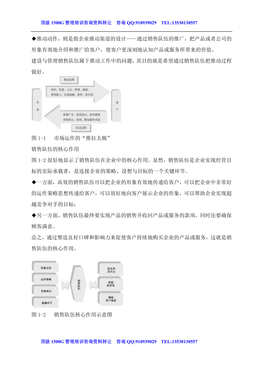 时代光华-如何建设与管理销售队伍_第4页