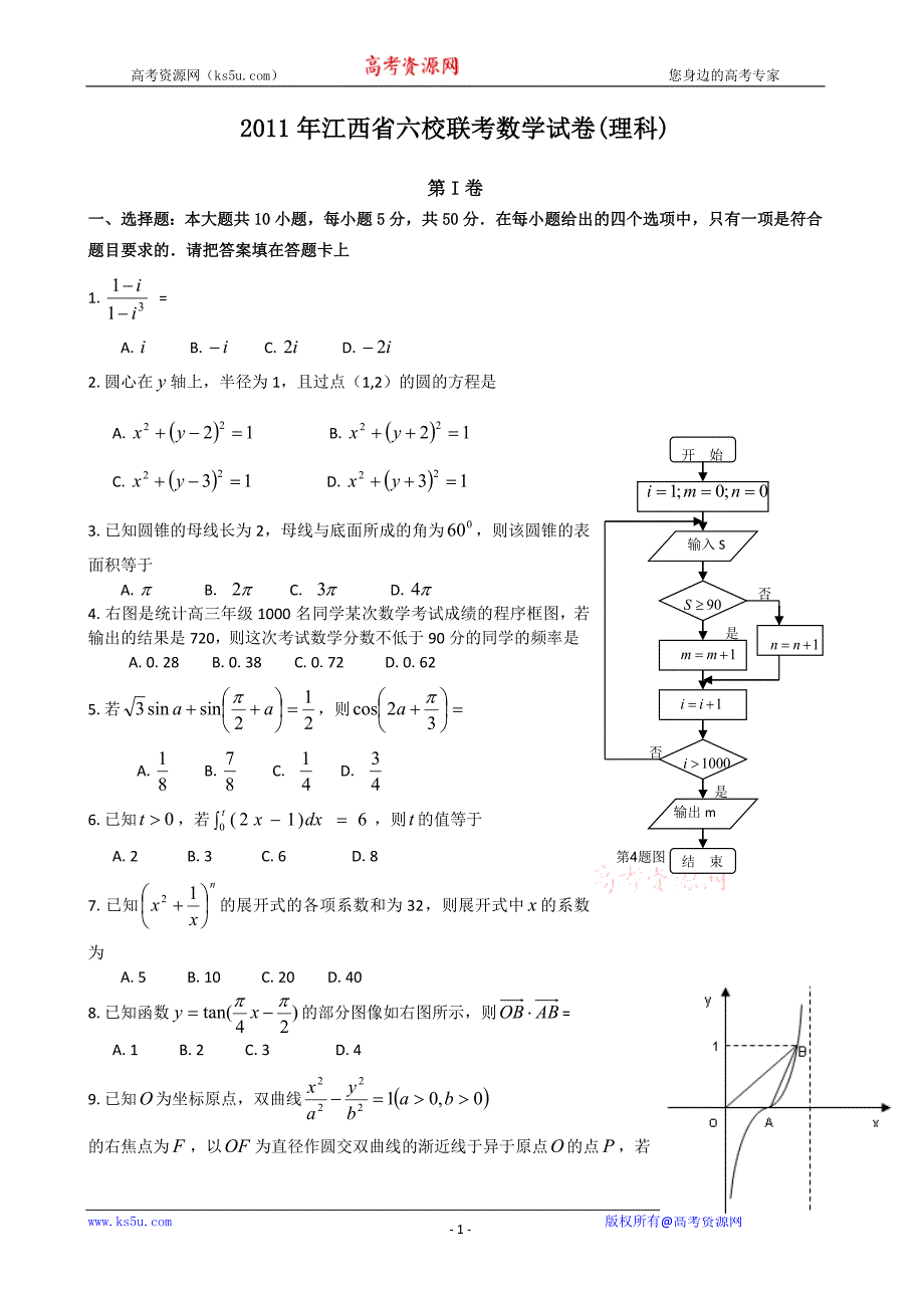 2011年江西省六校联考数学试卷(理科)_第1页