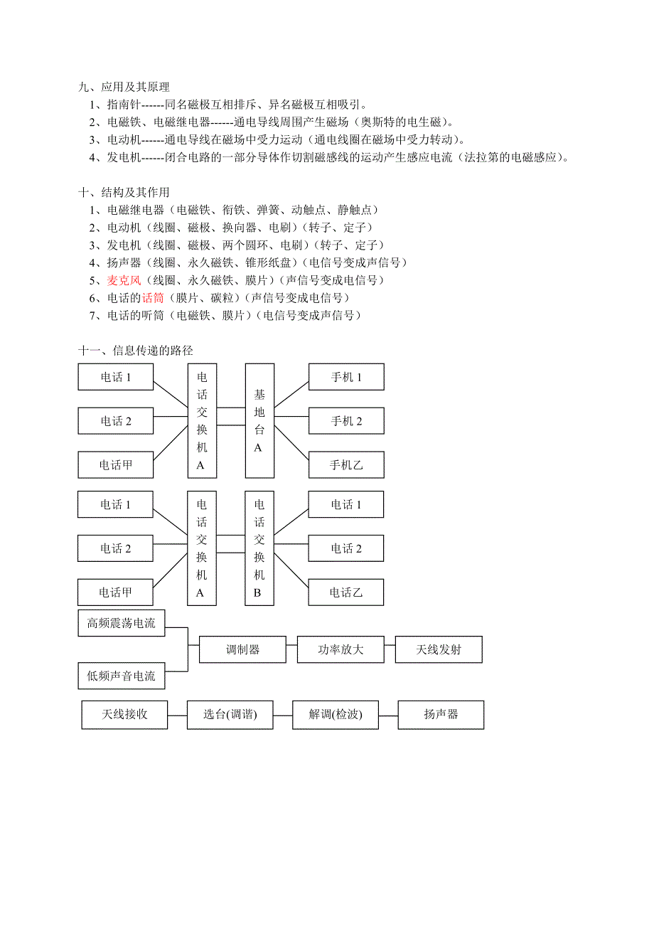 初二物理下学期期末考试复习资料_第3页