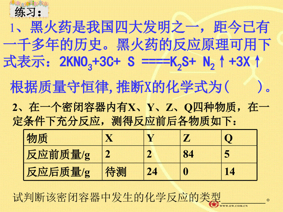 化学方程式复习课件_第4页