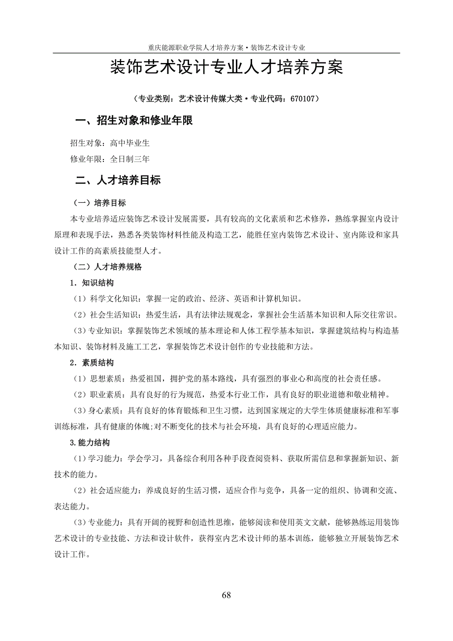 装饰艺术设计专业人才培养方案_第1页