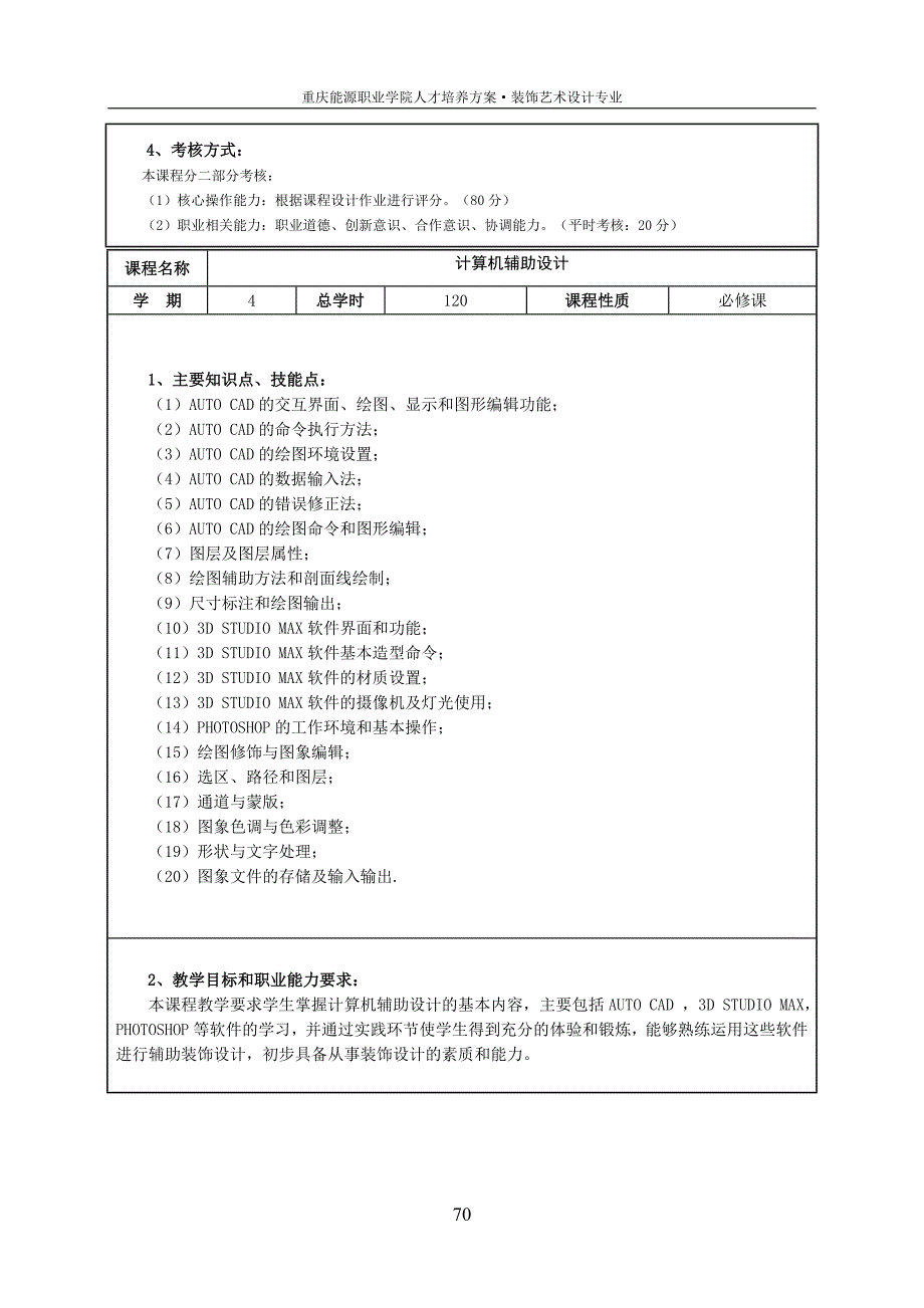 装饰艺术设计专业人才培养方案_第3页