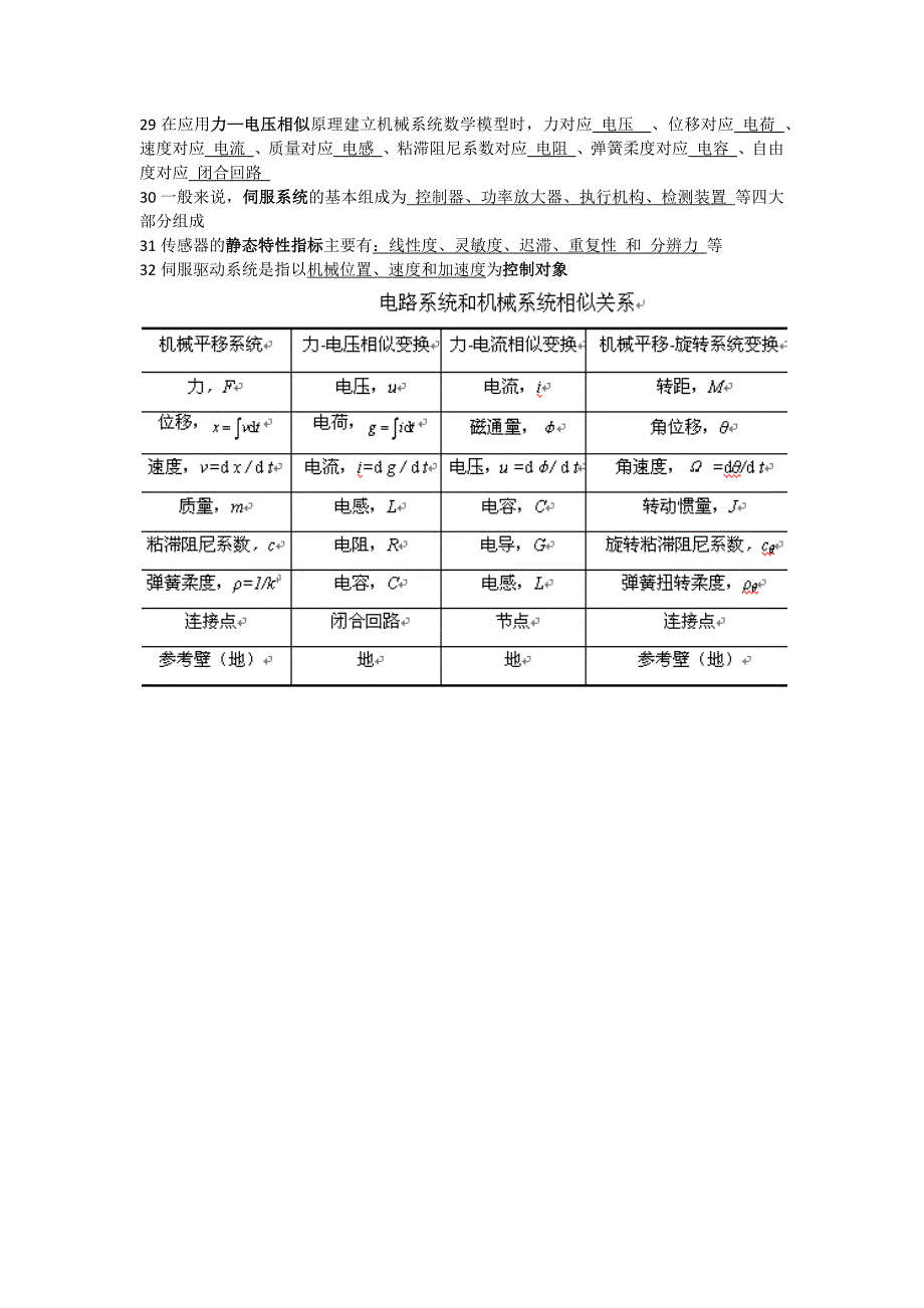 机电系统设计总结_第2页