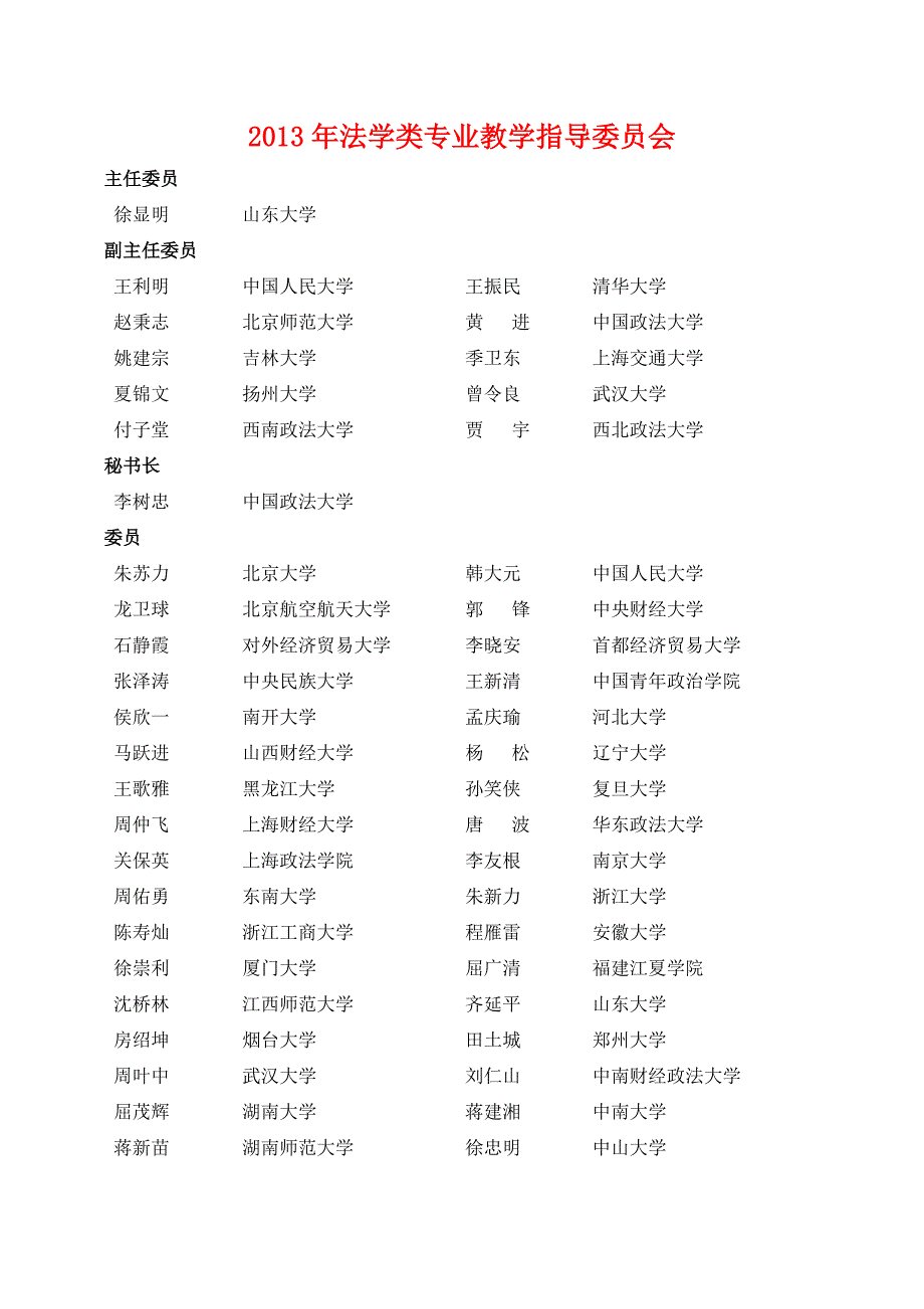 法学类专业教学指导委员会_第1页