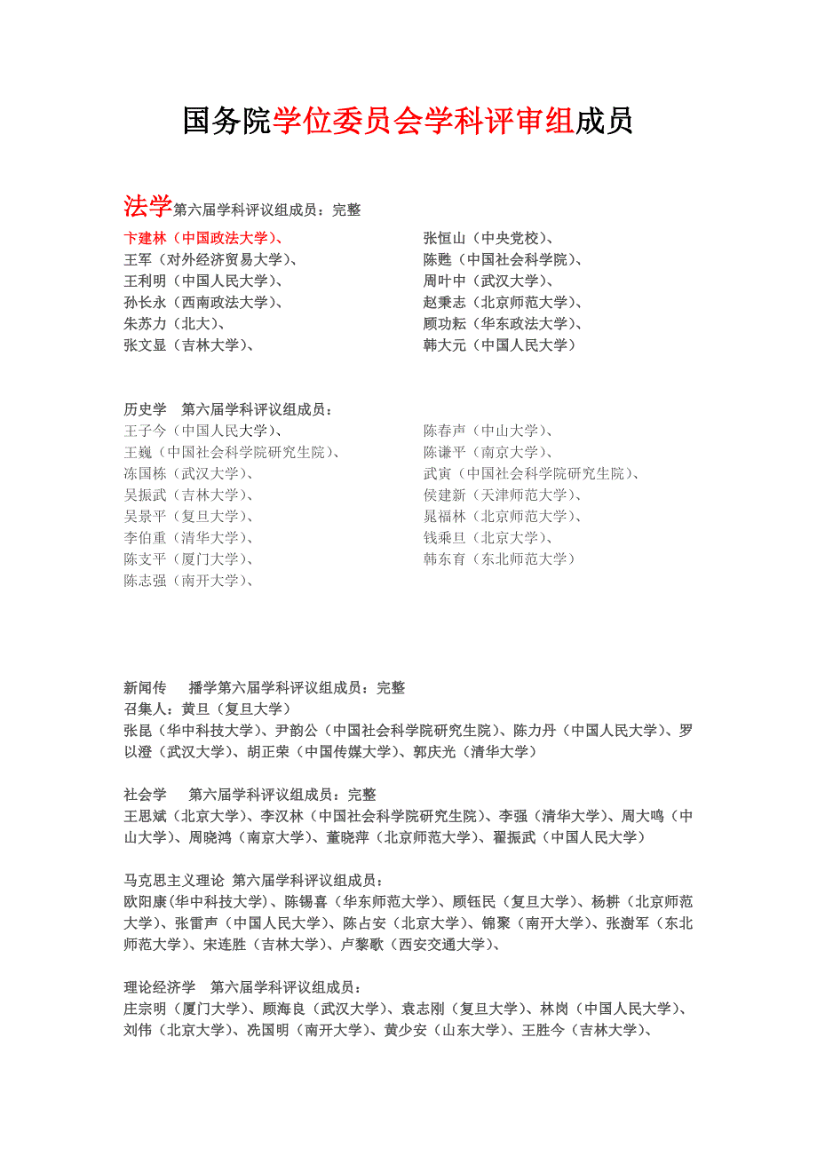 法学类专业教学指导委员会_第3页