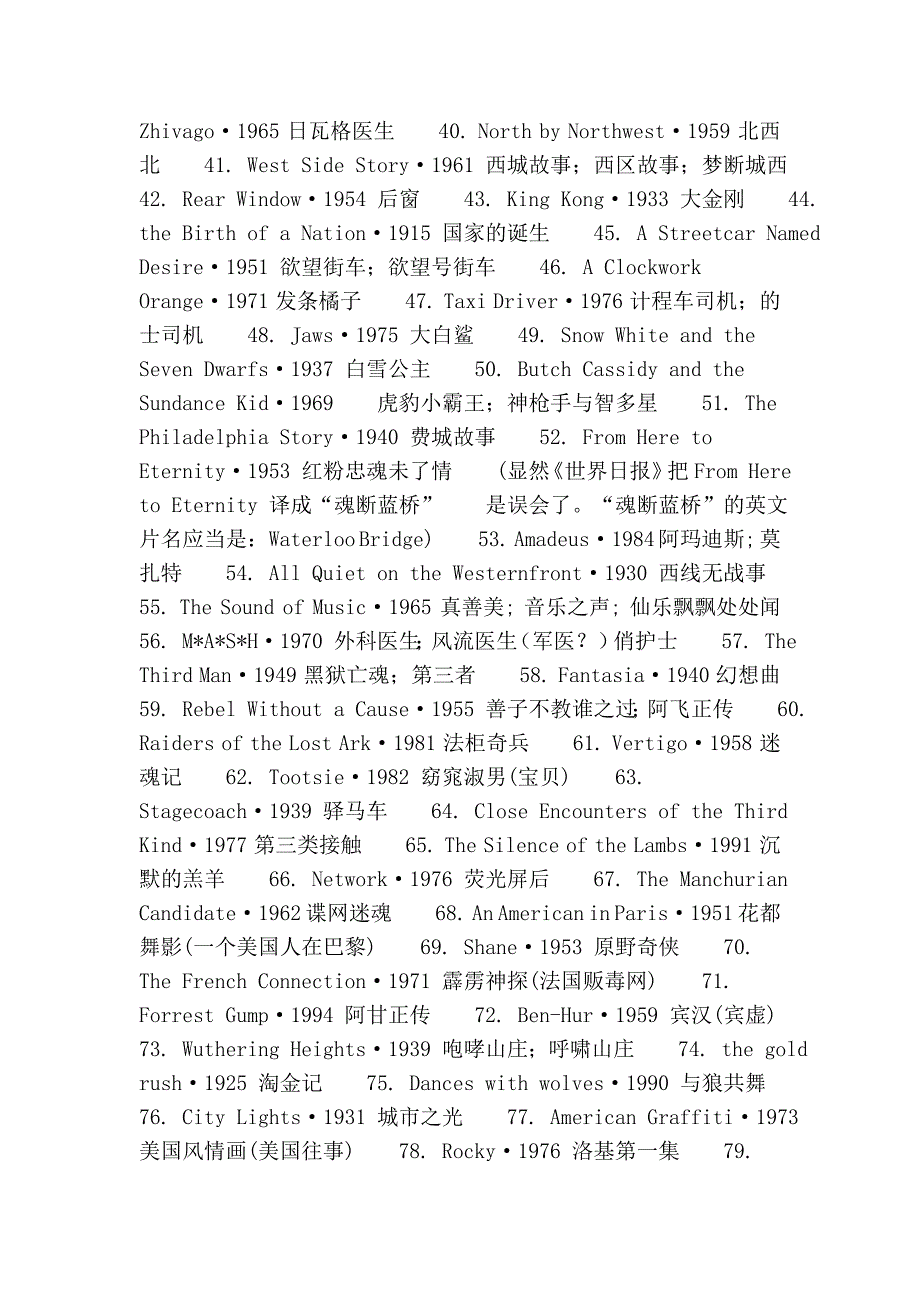 美国百部电影英文名_第2页