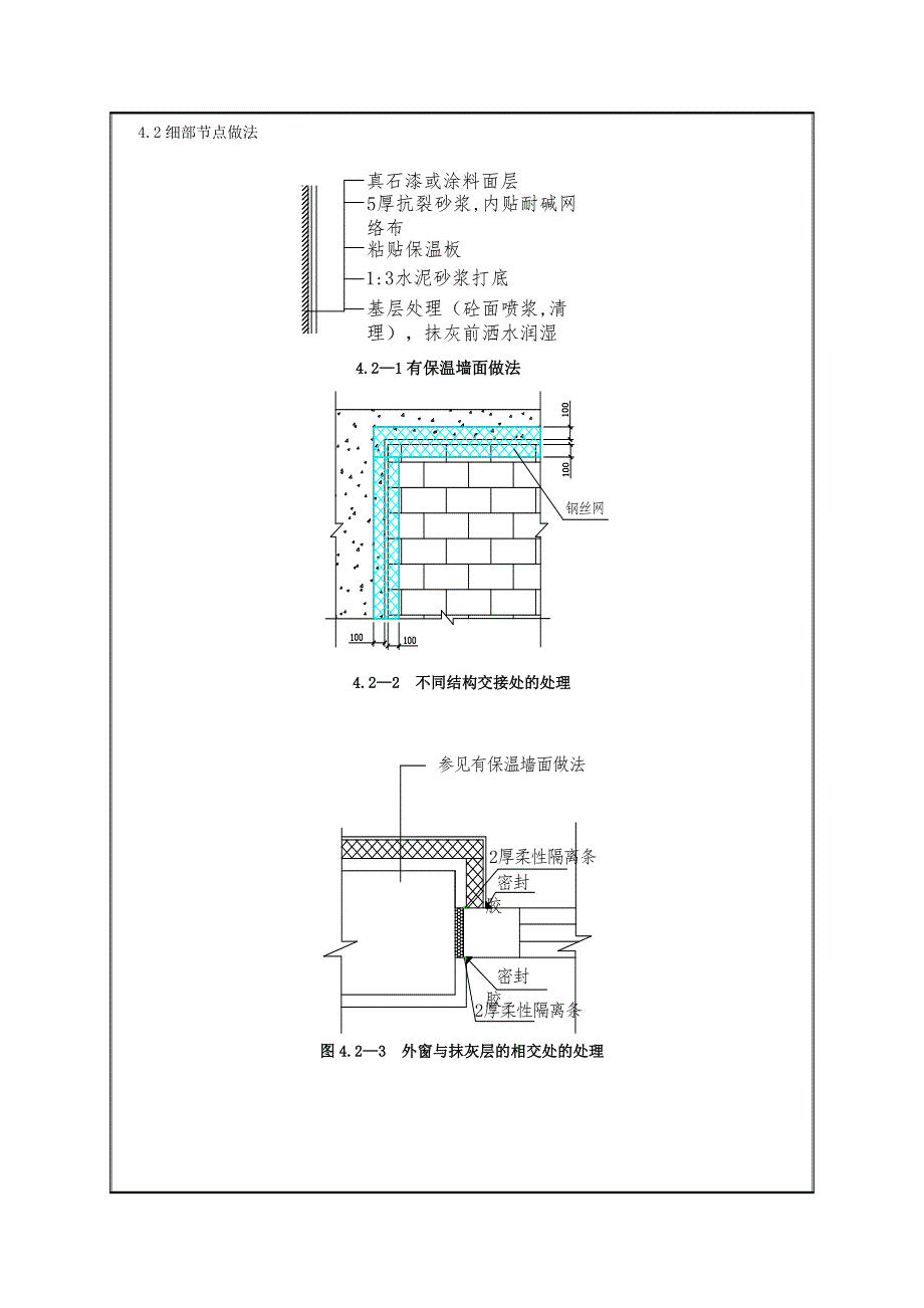 外墙抹灰分项工程技术交底_第2页