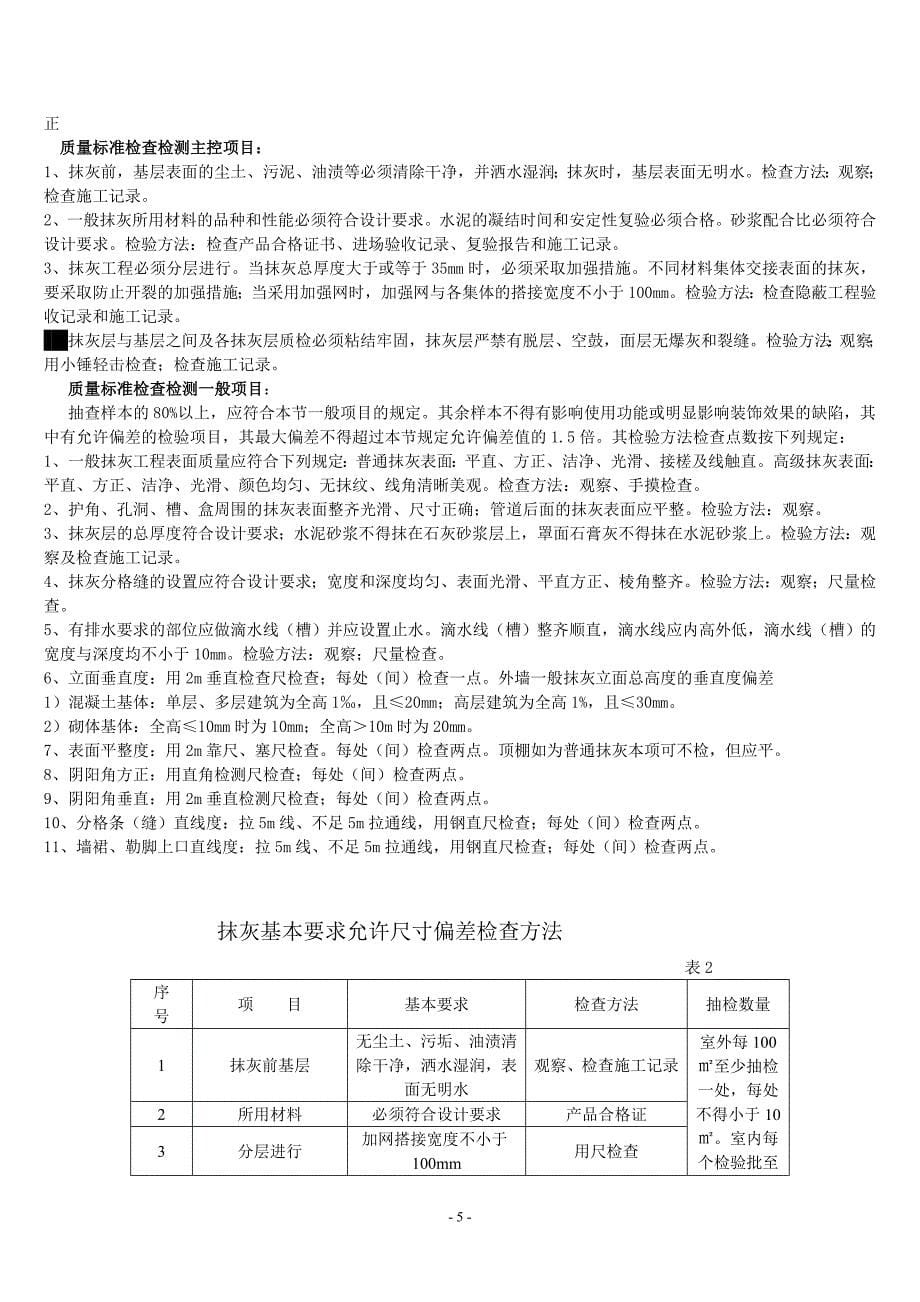 样板抹灰工程检查验收标准_第5页