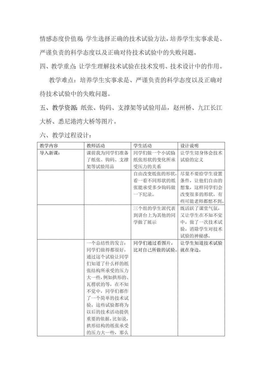 技术实验及其方法_第2页