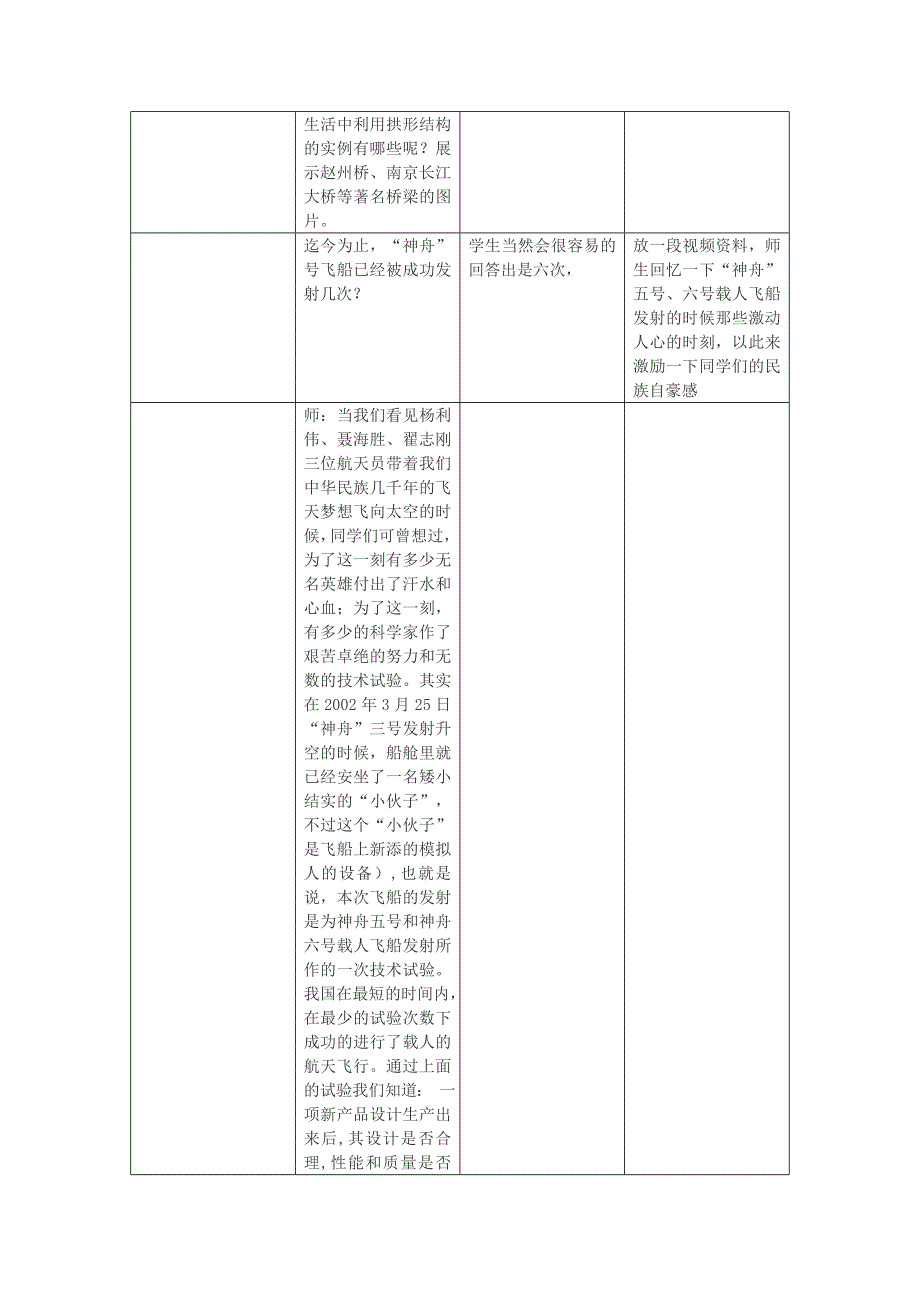 技术实验及其方法_第3页