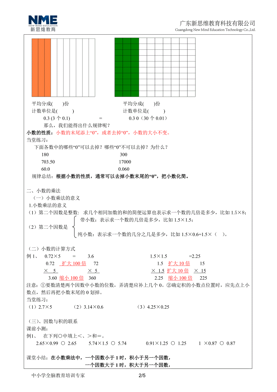 小五小数的定义和性质_第2页