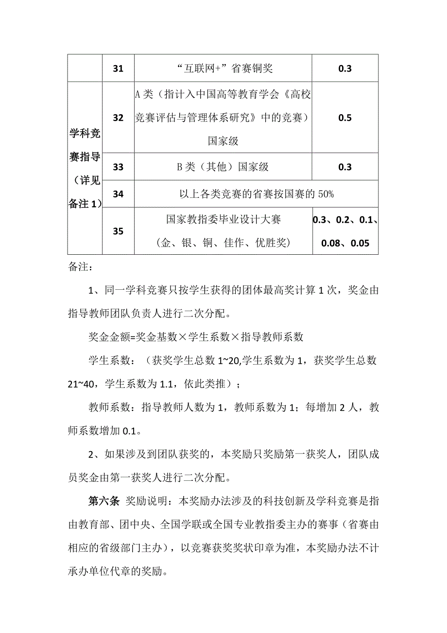 教学业绩奖励暂行办法（讨论稿）_第4页