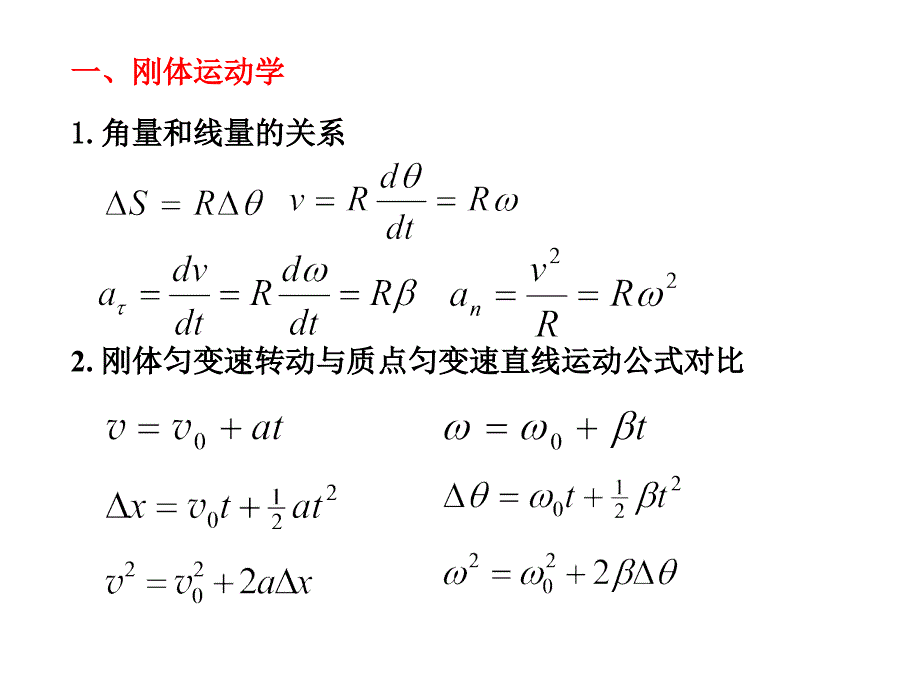 大学物理复习——刚体的转动_第1页