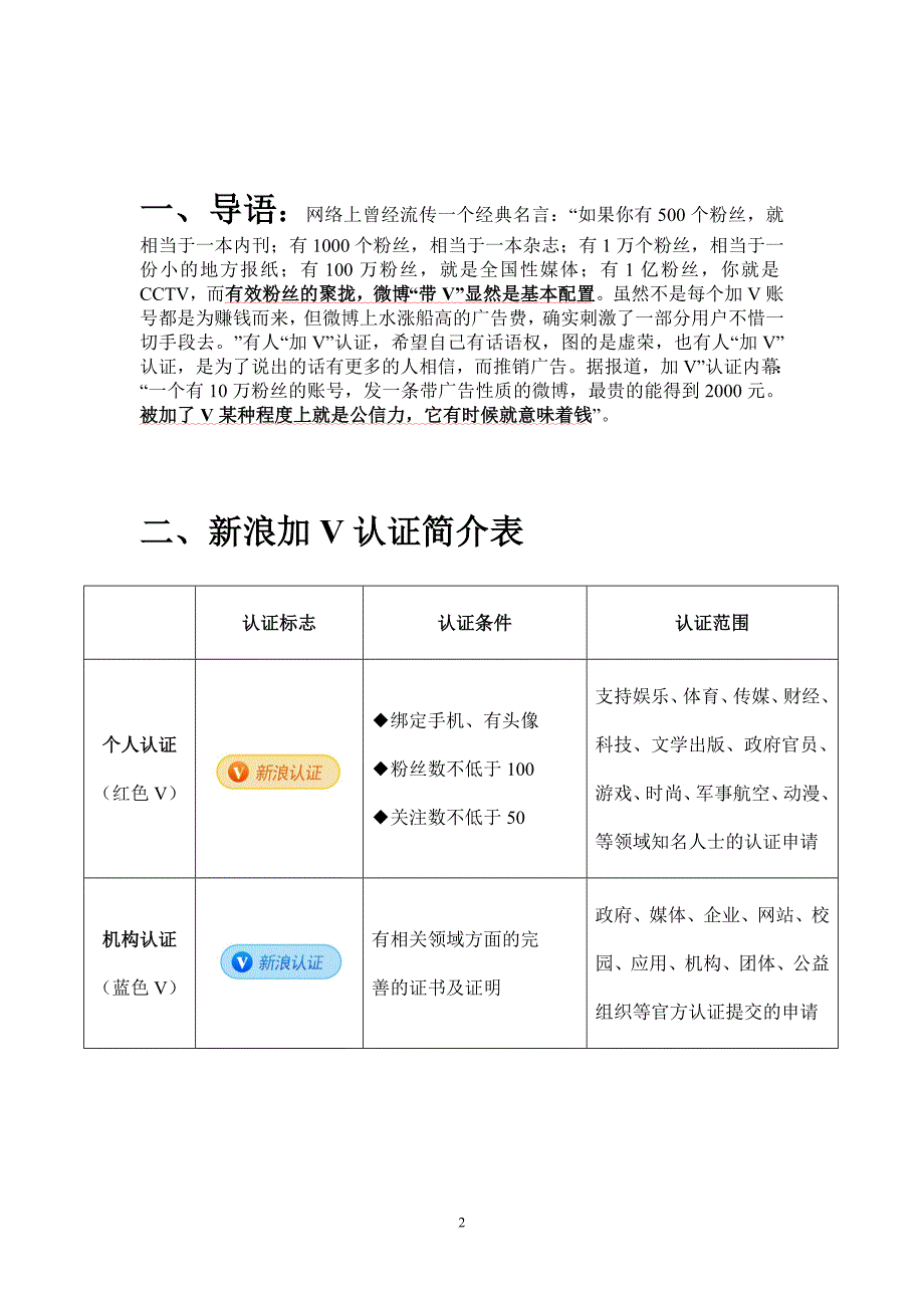 新浪微博v认证_第2页