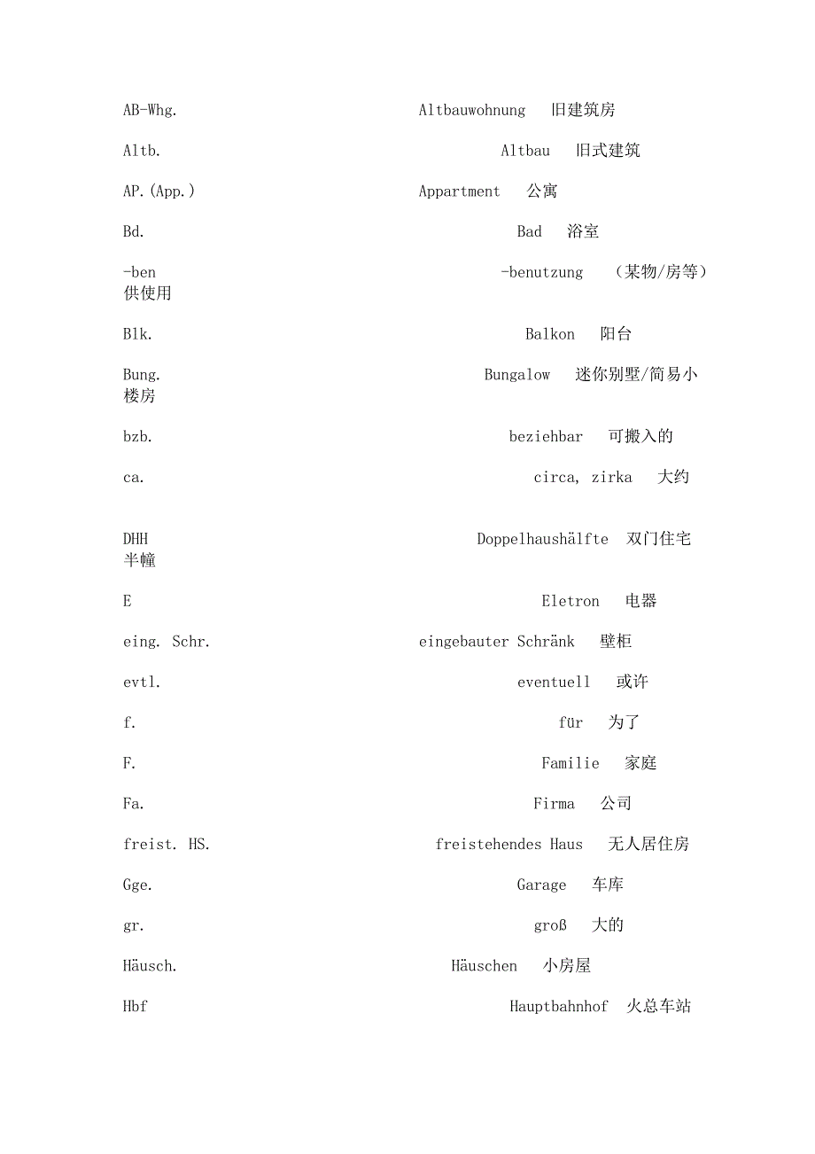 德语住房相关词汇_第1页