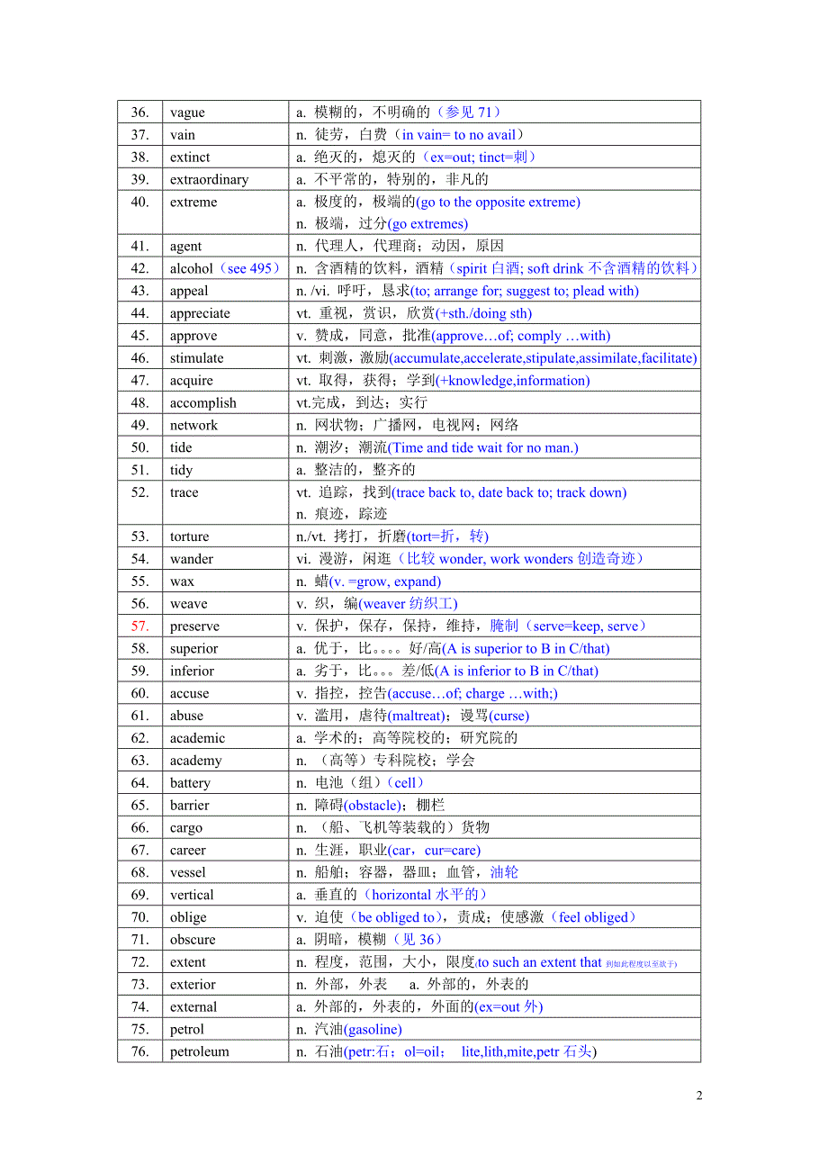 新四级英语考试必记核心词汇(719表格)_第2页