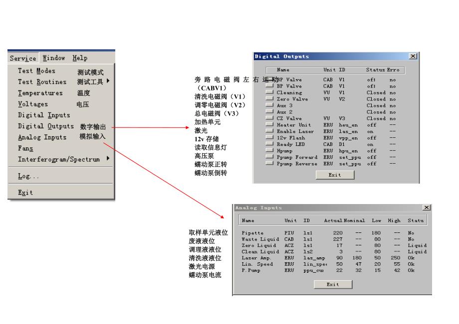 操作员解决故障手册_第2页