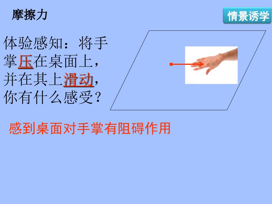 [中学联盟]湖北省宜昌市夷陵区雾渡河初级中学人教版八年级下册物理课件：第八章 第3节 《摩擦力》课时1_第2页