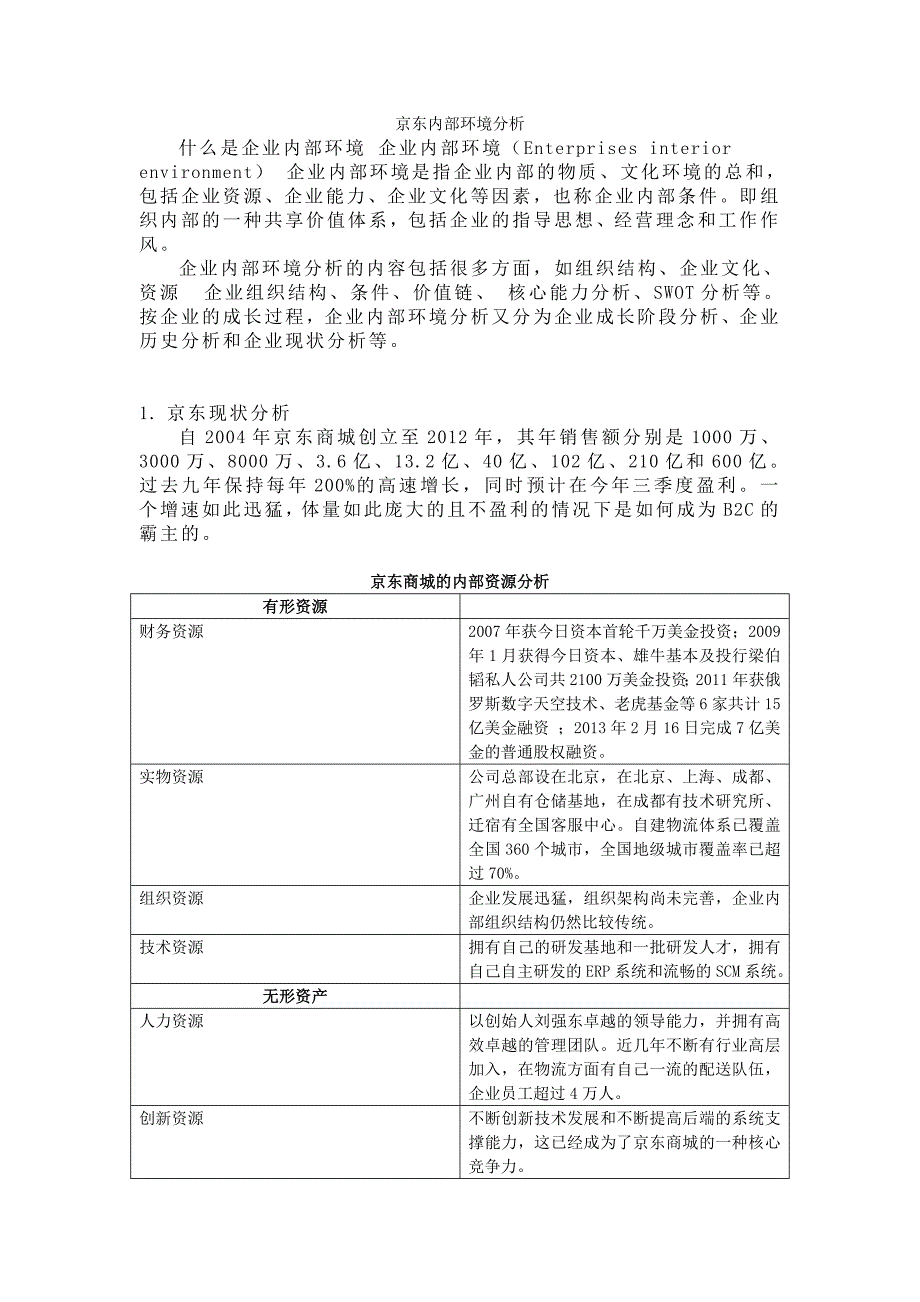 京东内部环境分析_第1页