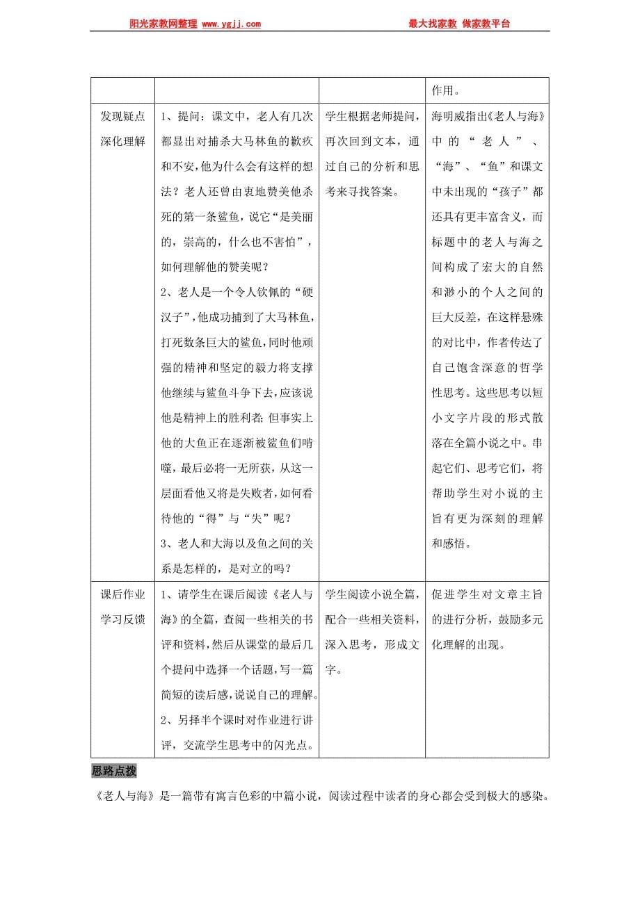 语文：3.10《老人与海》教案（沪教版第五册）_第5页