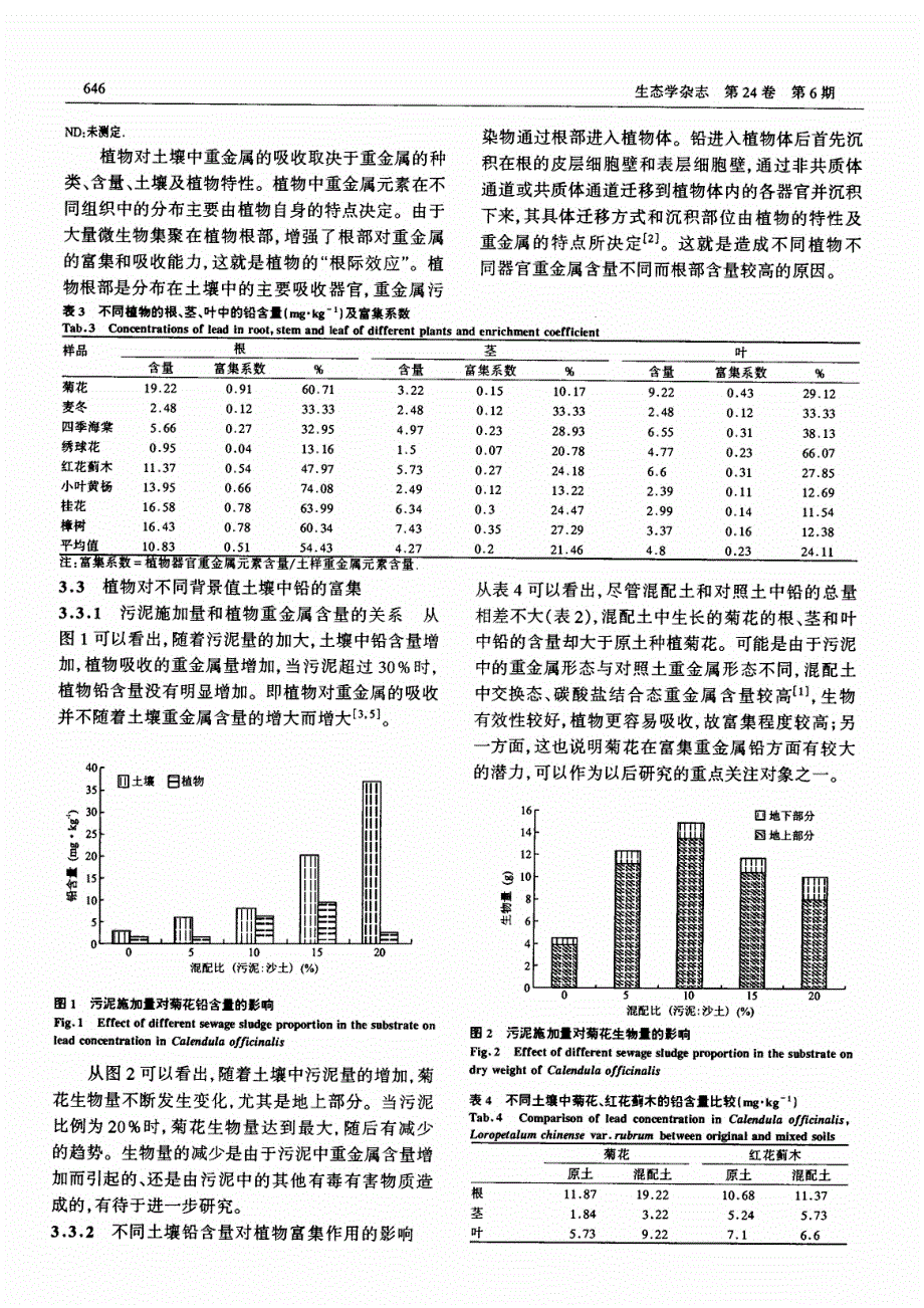 几种花卉植物对污泥中铅的富集特征_第3页