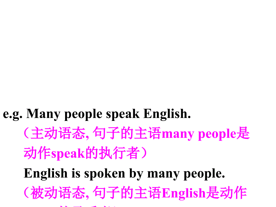 中学联盟湖南省长沙大学附属中学2017中考英语复习：the passive voice (共30张ppt)_第3页