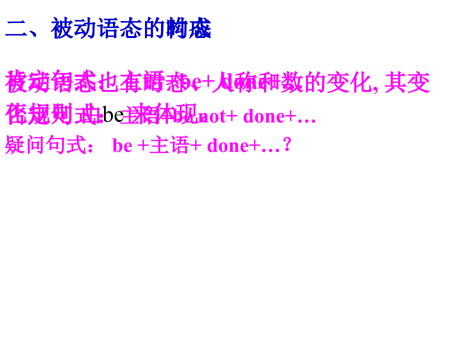 中学联盟湖南省长沙大学附属中学2017中考英语复习：the passive voice (共30张ppt)_第4页