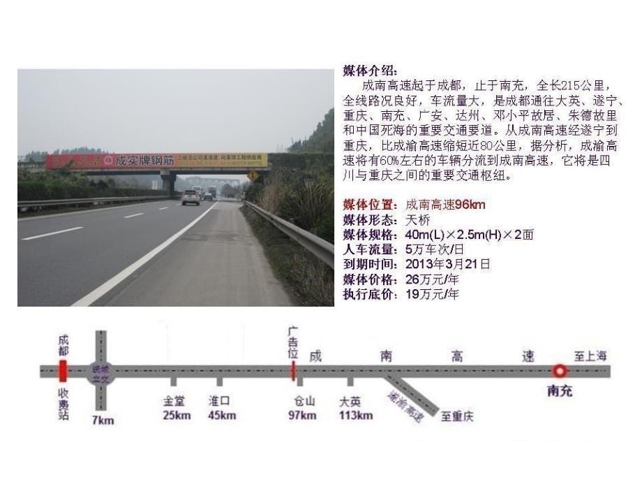 沪蓉高速公路广告_第5页