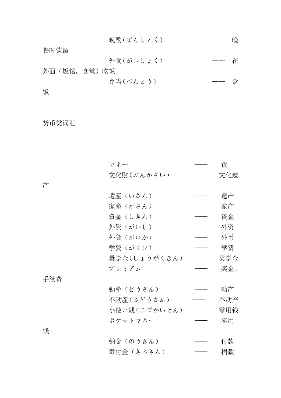 日语各种类型的词汇汇总_第4页