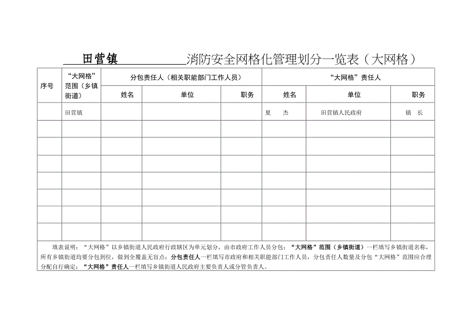 田营镇消防安全网格化报表_第1页