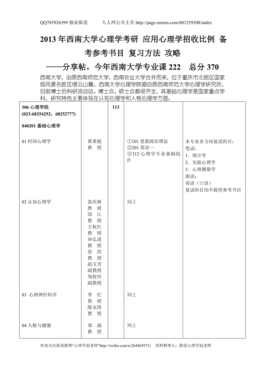 2013年西南大学心理学考研应用心理学招_第1页