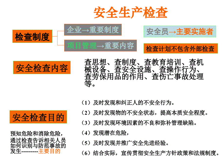 安全技术交底 技术管理_第3页