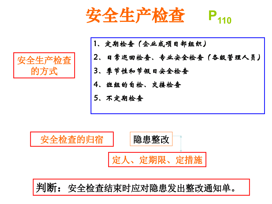 安全技术交底 技术管理_第4页