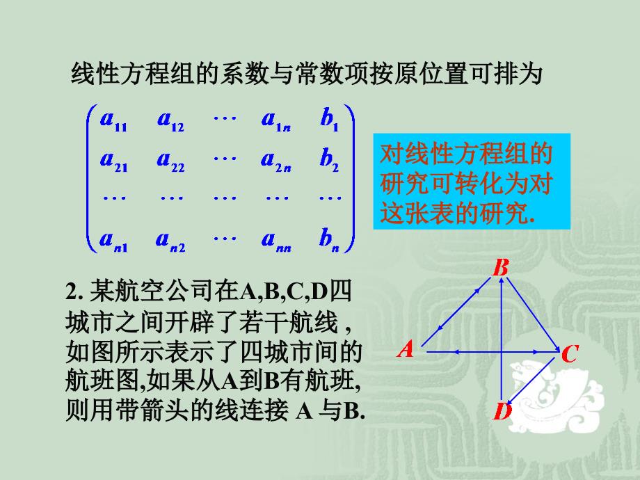 工科线性代数2_1_第4页