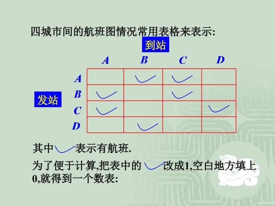 工科线性代数2_1_第5页