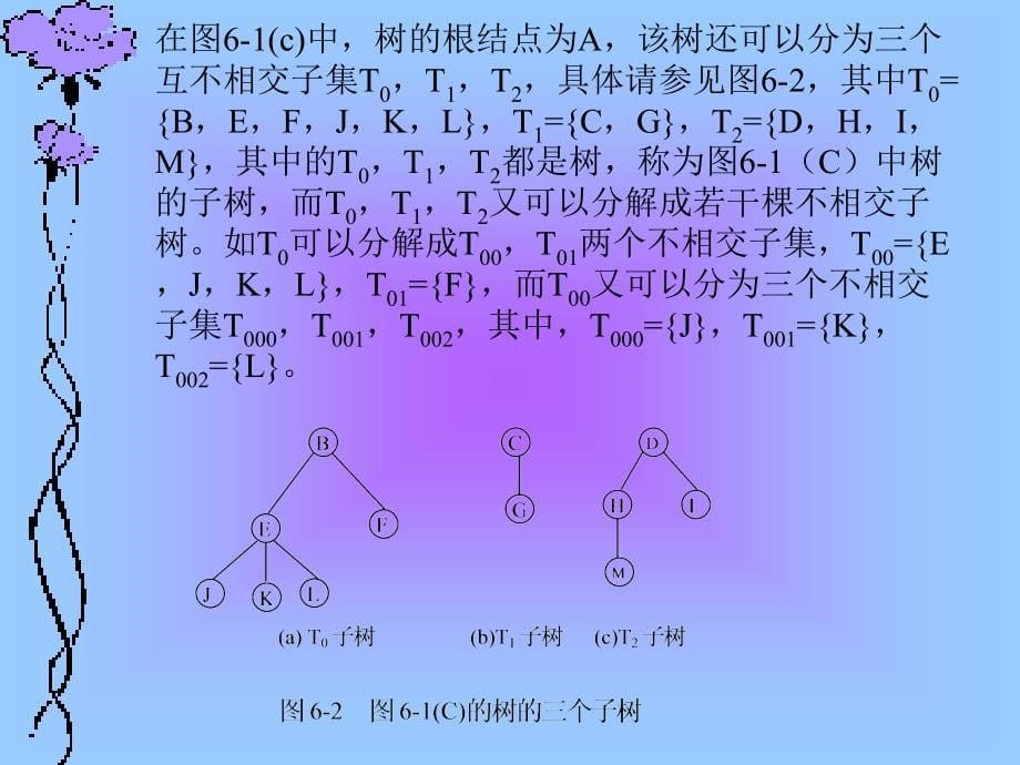 数据结构(c++描述)_树_第5页